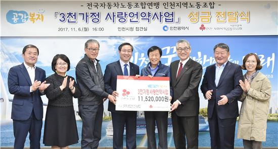 '저소득층과 후원자 결연'… 인천시 '3천가정 사랑언약' 동참 이어져