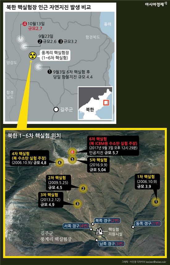 북한 길주군 풍계리 핵실험장 위성사진. 1~6차 핵실험이 이뤄진 지점과 이 영향으로 최근 발생한 자연지진 발생지역.(그래픽 = 이진경 디자이너)