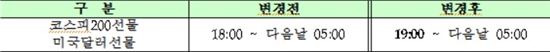 수능일 증시 거래시간 1시간 늦춰져
