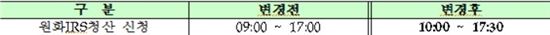 수능일 증시 거래시간 1시간 늦춰져