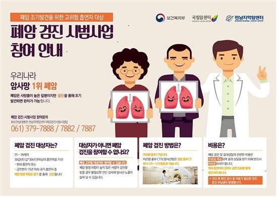 화순전남대병원 전남지역암센터의 폐암검진 시범사업 포스터.