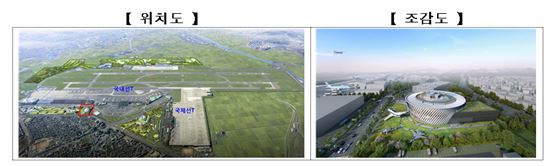 국토교통부가 김포공항 내부에 마련할 예정인 국립항공박물관 조감도.