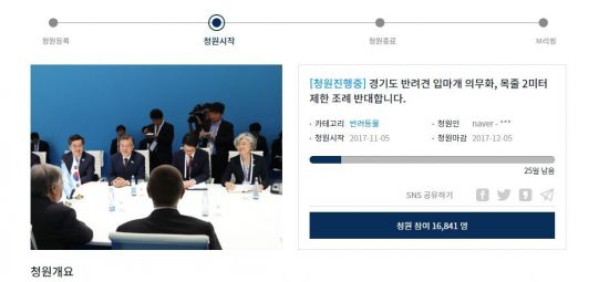 경기도 반려견 입마개 의무화 반대 청원 / 사진=청와대 청원 홈페이지 캡처