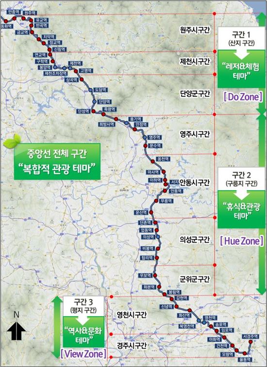 원주~경주 중앙선 폐선부지, '복합 관광공간'으로 