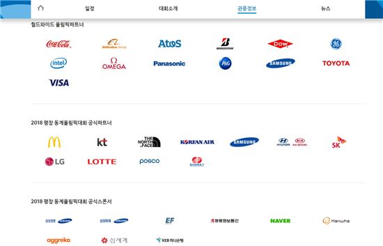2018 평창 동계 올림픽 공식 사이트에 공개된 후원 기업 리스트. 
