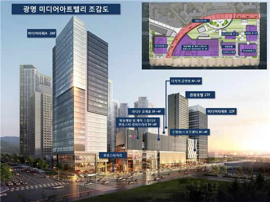 KTX광명역 '문화예술·쇼핑·관광' 메카된다