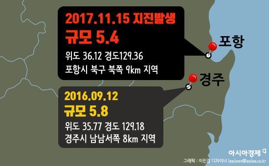 롯데월드 타워, 포항 지진에 “혼란 없었다”
