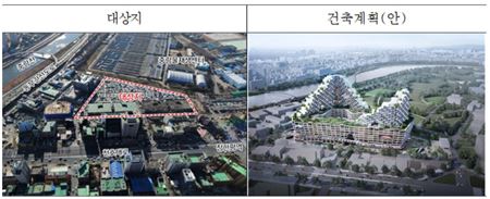 장안평 중고차매매센터 현대화사업…자동차산업 거점공간으로 