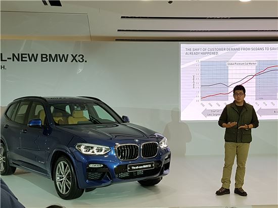 양성훈 BMW 상품기획팀 매니저가 17일 뉴 X3를 설명하고 있다.
