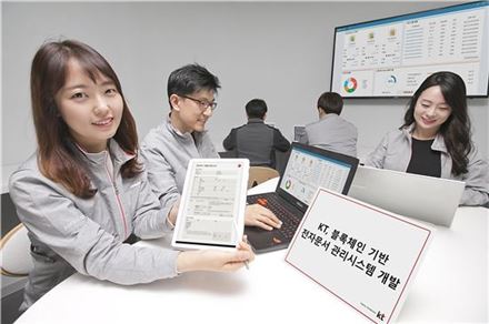 KT는 전자문서 데이터를 무제한으로 저장할 수 있도록 기존의 'KT 블록체인'을 고도화하고, 이를 기반으로 차세대 전자문서 관리시스템을 개발했다고 17일 밝혔다.