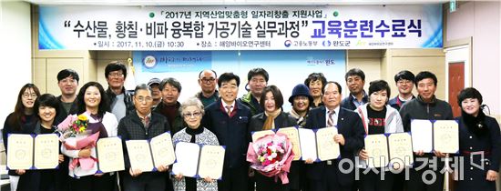 해양바이오연구센터, 수산물, 황칠·비파 융복합 가공기술 실무 수료식 개최