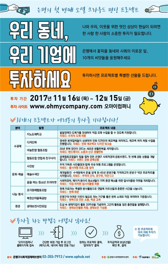 은평구 "우리 동네 기업 크라우드 펀딩 투자하세요"