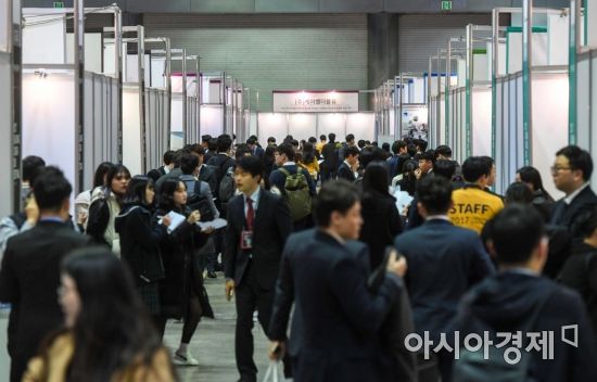 中企, AI채용시스템 도입했더니 필요한 인재들만 쏙쏙 찾아주네