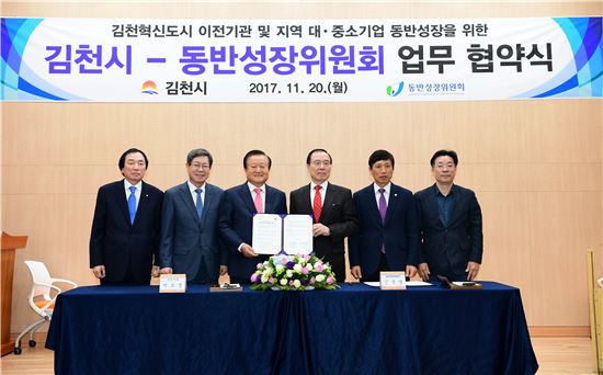 동반위-김천시, 동반성장 협약…전국 지자체 최초