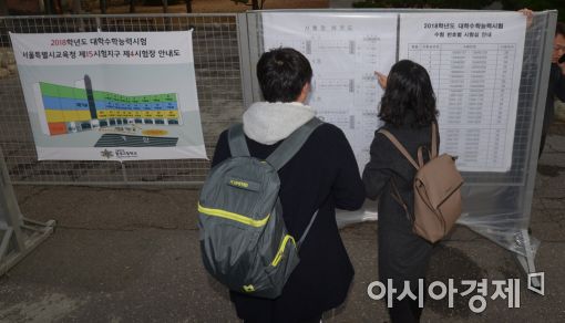 [포토]시험장 확인하는 수험생과 학부모