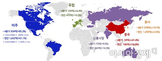 광고기획사 이노션의 지난해 4분기/연간 지역별 실적(자료=이노션 제공) 