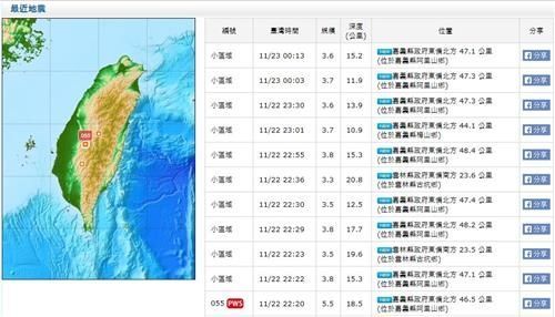 대만 지진 발생에 과거 대만 지진 사례 재조명…하룻밤 5차례 발생하기도