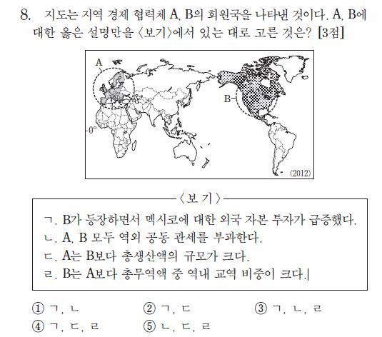 2014학년도 대학수학능력시험 사회탐구영역 세계지리 8번 문제/사진=평가원