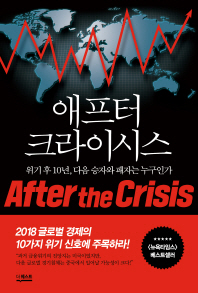 [김세영의 Economia] ‘10년 주기 위기설’ 10가지 경제 법칙