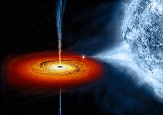 ▲블랙홀은 주변의 먼지와 가스, 심지어 별 전체를 집어삼킨다.[사진제공=NASA]