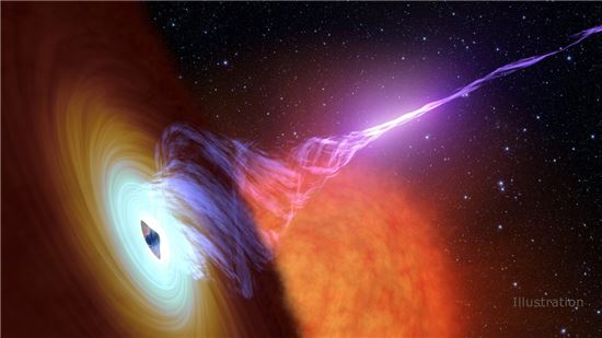 ▲블랙홀 속으로 물질이 가속화되고 매우 높은 온도를 나타낸다.[사진제공=NASA]