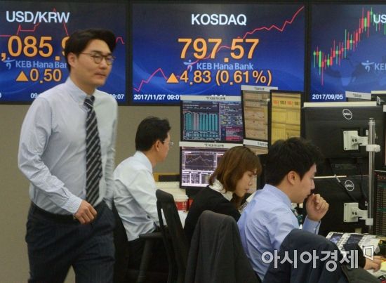 [포토] 코스닥, 상승 출발