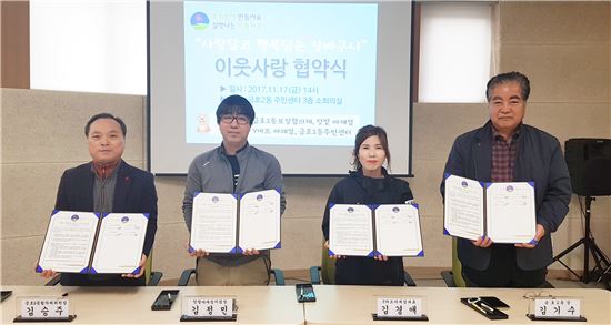 광주서구 금호2동보장협의체 ‘사랑담고 행복담는 장바구니 사업’실시 