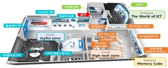 평창 ICT체험관 체험관 배치도 및 주요 전시물(사진제공=과학기술정보통신부)