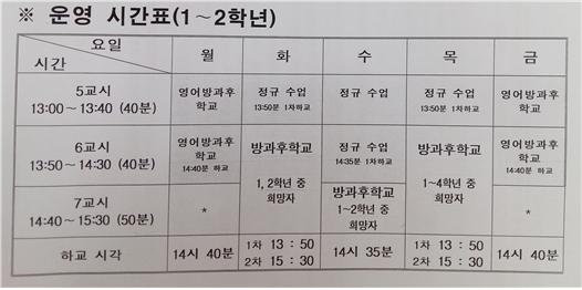 성동초 1-2학년 운영 시간표 : 영어 방과후학교 종료 이후로 하교 시각이 표기(제공=사교육걱정없는세상)
