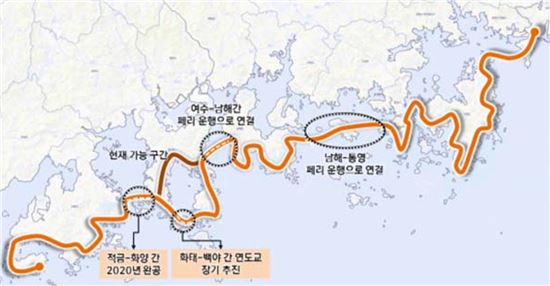 남해안 해운루트 구상. 자료제공=국토교통부