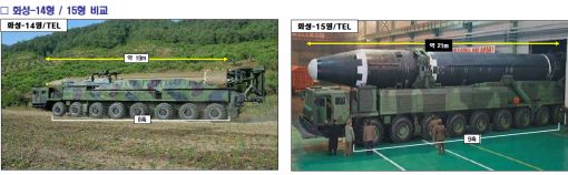 국방부는 북한이 지난달 29일 새벽 발사한 '화성-15형'을 신형 대륙간탄도미사일(ICBM)급으로 평가했다. <사진=국방부 제공>