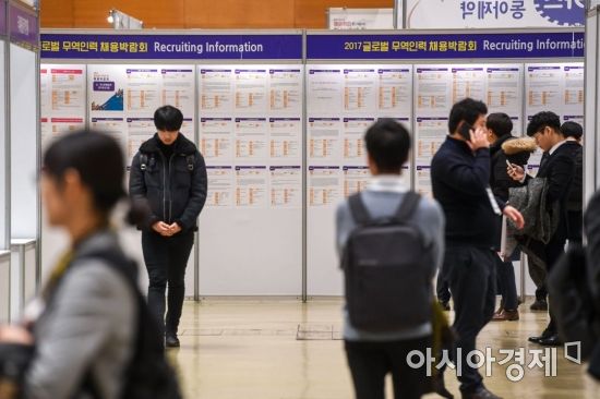 숫자로 본 2017 한국경제…1년 동안 이숫자에 울고 웃었다