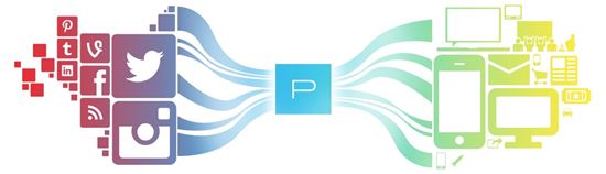 싸이월드나 프리챌처럼, 네이버도 망할 수 있다