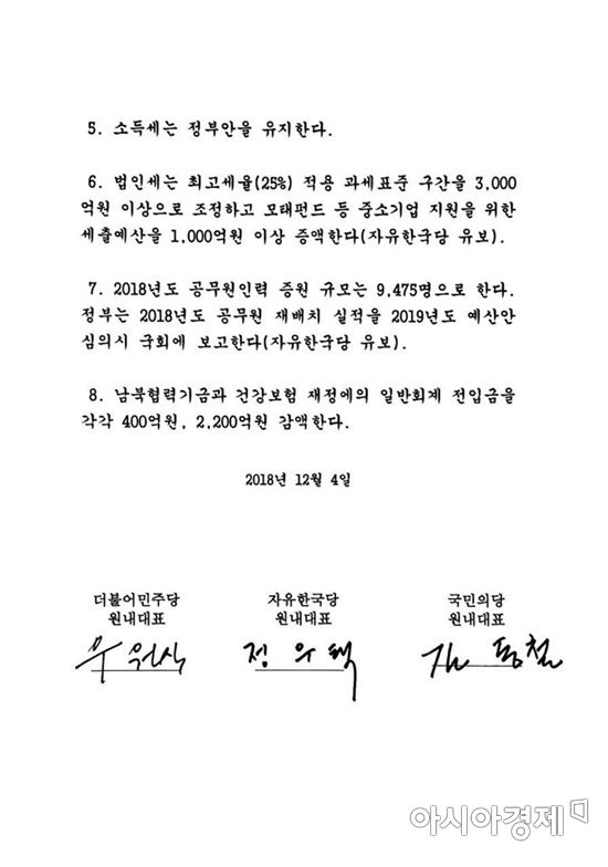 여야 2018년 예산안 합의문