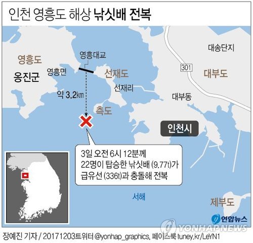 [이미지출처=연합뉴스]인천영흥도 낚싯배 충돌 사고 위치도