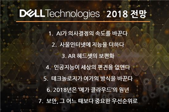 편견없는 인공지능, 채용비리 없앤다