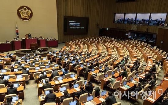 국회 본회의 개최 불발…文 의장 "의결정족수 미달, 너무나 부끄럽고 유감스러워"