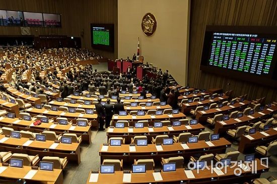 '우여곡절' 예산안 통과…결정적 장면 3가지