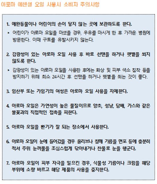 (자료=한국소비자원)
