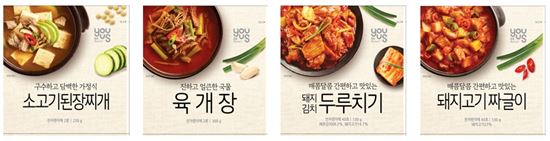 편의점은 '냉장' vs 슈퍼마켓 '냉동'…간편식 구매처 '극과극'