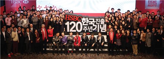 HSBC코리아