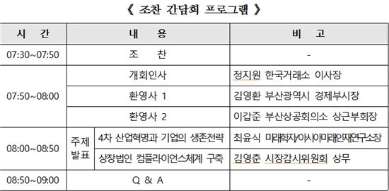 거래소, 14일 부산서 지역 상장사 CEO 간담회 개최