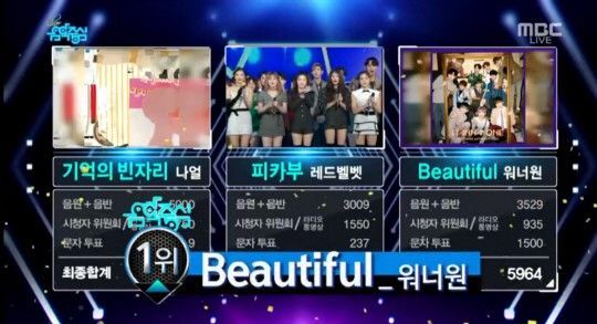워너원 / 사진=MBC '쇼 음악중심' 방송 캡처