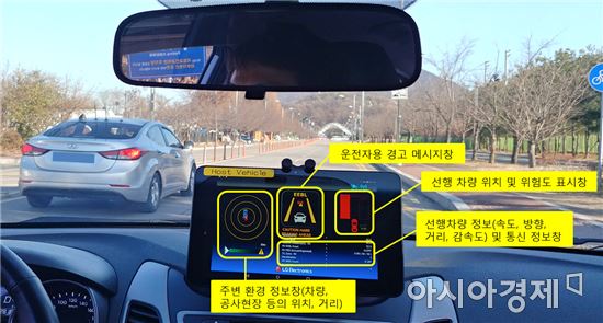 ▲LG전자 V2X 기술을 활용한 자율주행 차량 운전 모습.(제공=LG전자)