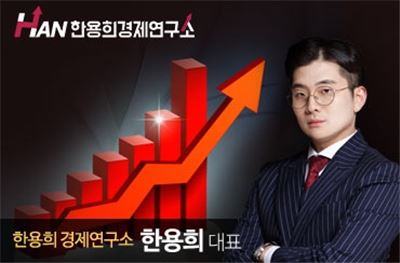 [한용희경제연구소 칼럼] 내년 코스피 3000 시대 열리나