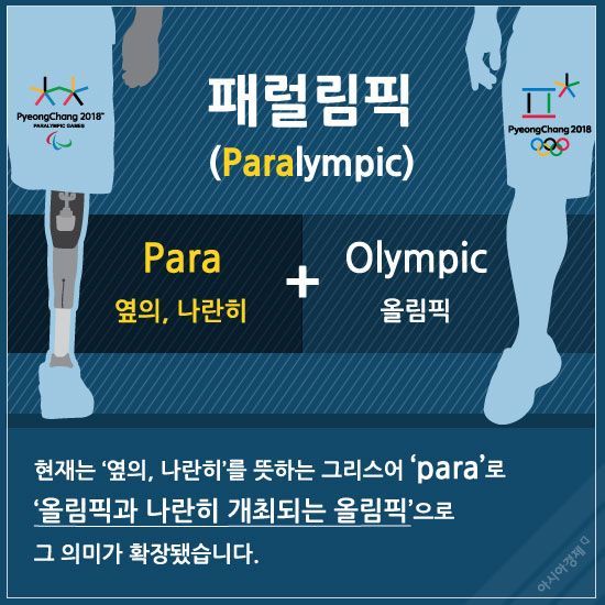 [카드뉴스]그들만 뛰는 세상이 아닌 함께, 나란히 뛰는 축제 - ‘2018 동계패럴림픽’