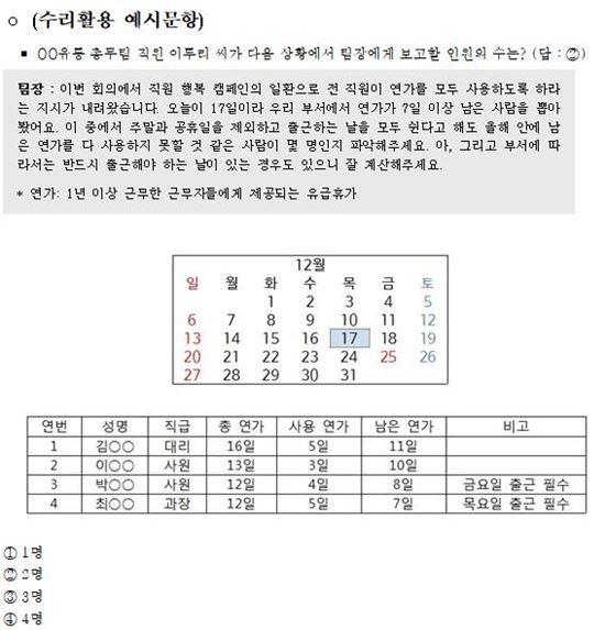 전국 직업계고 학생 대상 직업기초능력평가 실시