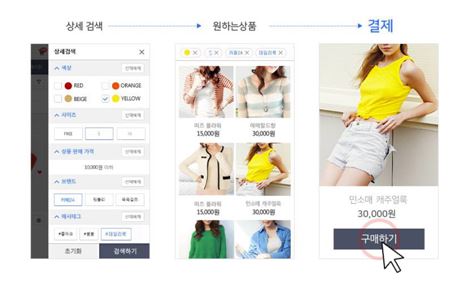 온라인 전문쇼핑몰서 원하는 상품 1초이내 찾는다