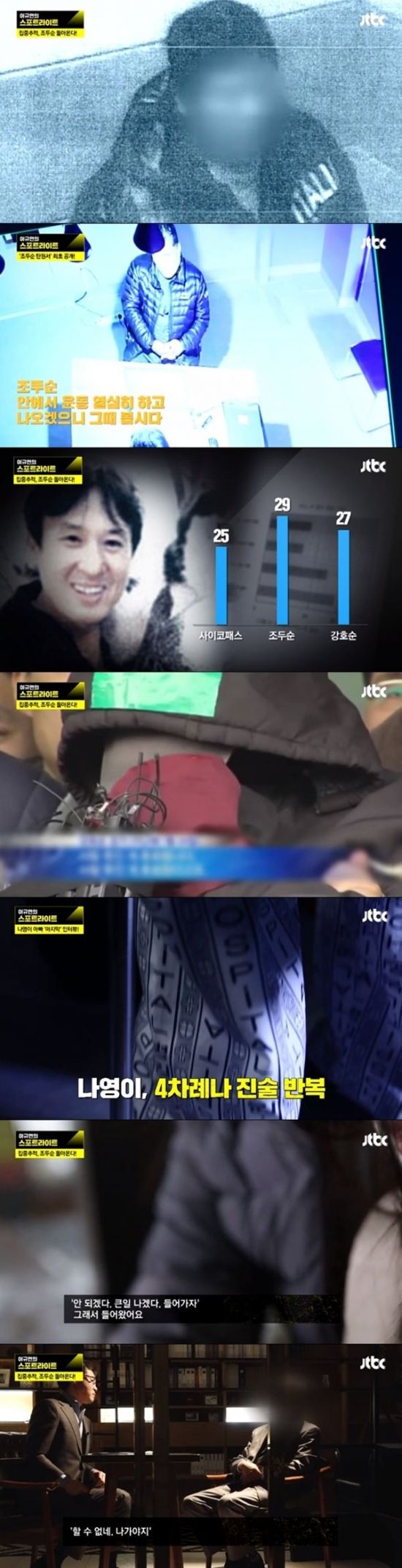 사진=JTBC ‘이규연의 스포트라이트’ 방송화면 캡처