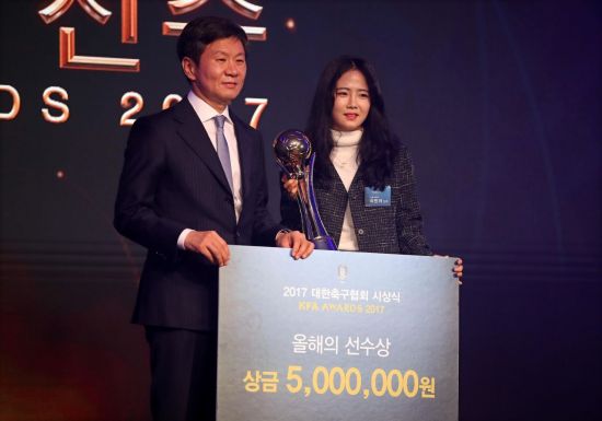 ‘올해의 선수’ 이민아 “한국 여자축구 발전 위해 더 노력하겠다”